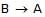 Collision Theory & Variations in Arrhenius Equation | Physical Chemistry for NEET